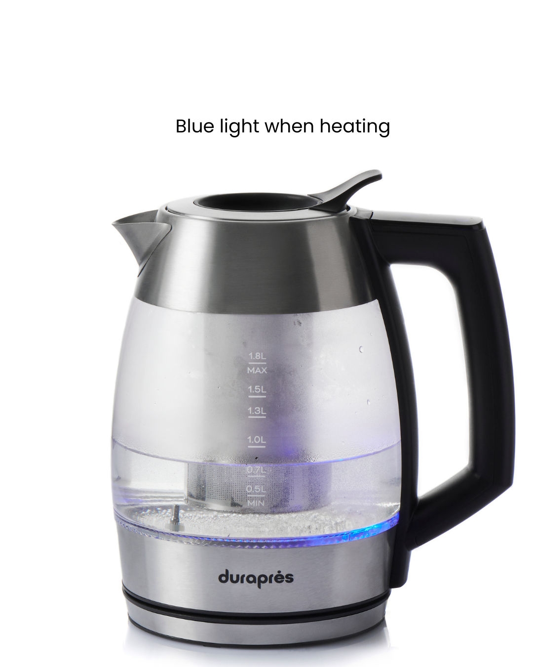 Boil IQ